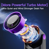 Portable Digital Display High Speed Desktop Fan
