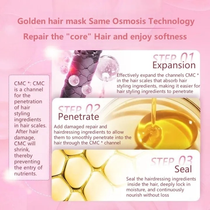 Shiseido Tsubaki Premium Repair Hair Mask Pink Camellia - 180g