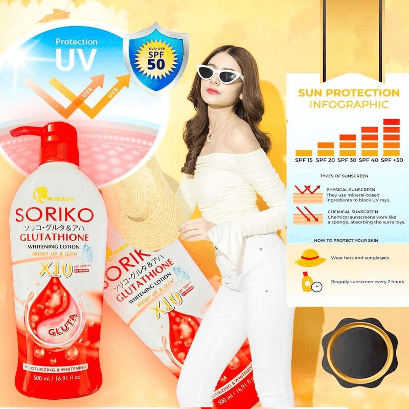 glutathione sun protection Glutathione and Side Effects: What You Need to Know for Better Health main image 0