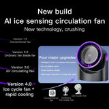 Portable Digital Display High Speed Desktop Fan