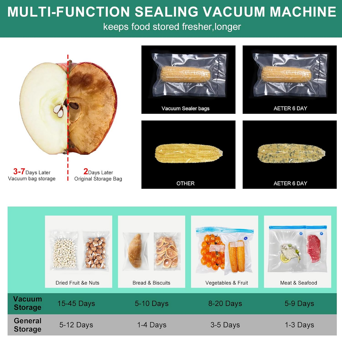 Cordless Mini 3 In 1 Food Vacuum Sealer XW-699