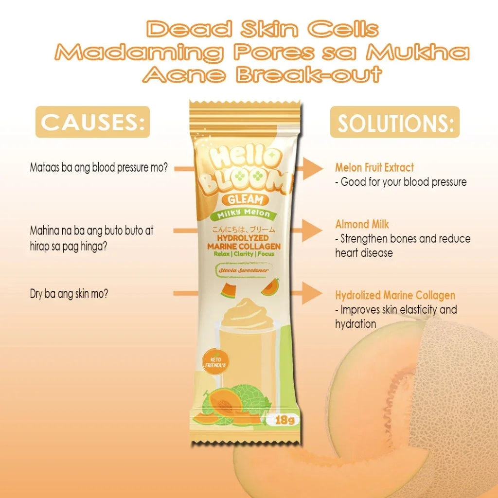 Hello Bloom Gleam Milky Melon Juice Drink - 180g