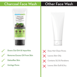 Mamaearth Charcoal Facewash For Oil Control - 100ml