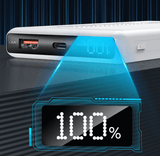 Sendem Super Fast Charge 22.5W Power Bank 10000mAh - PH80
