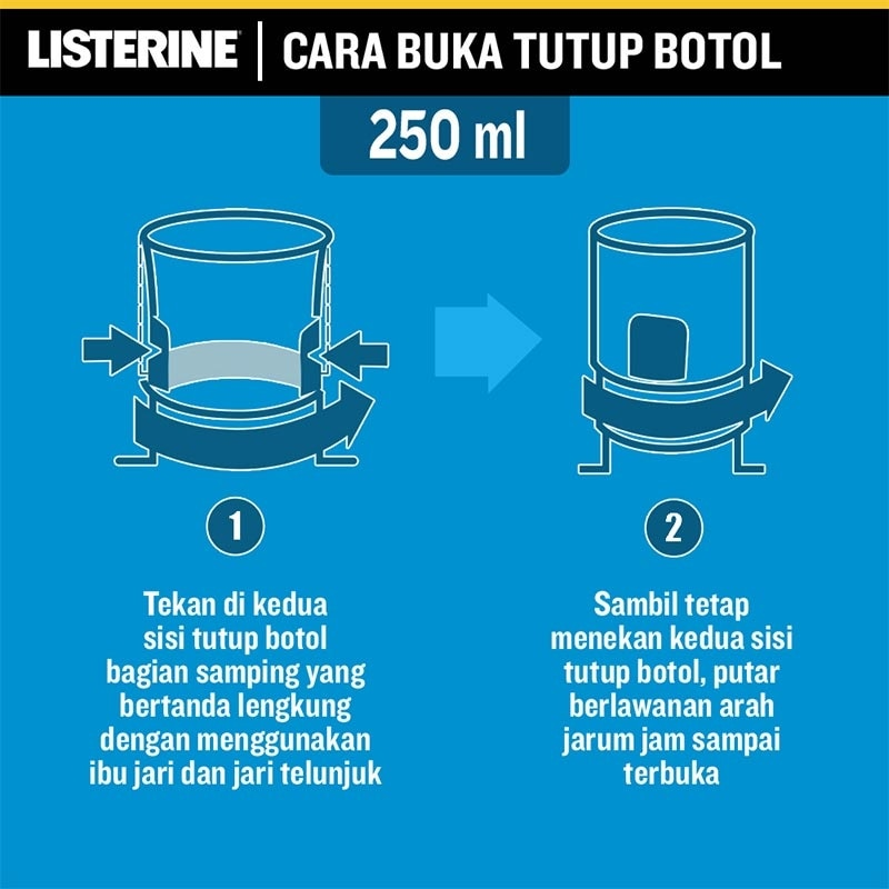 Listerine Tartar Control Mouthwash - 250ml