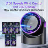 Portable Digital Display High Speed Desktop Fan