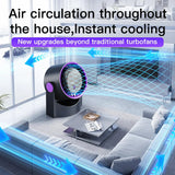 Portable Digital Display High Speed Desktop Fan