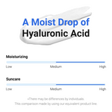 Isntree Hyaluronic Acid Watery Sun Gel SPF 50+ - 50ml