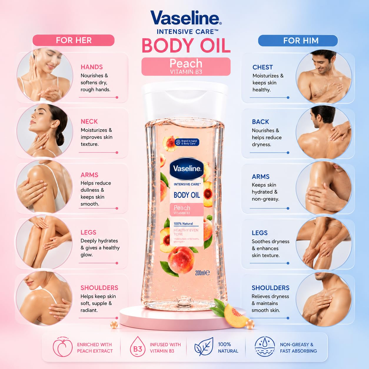 Vaseline Peach Vitamin B3 Body Oil - 200ml