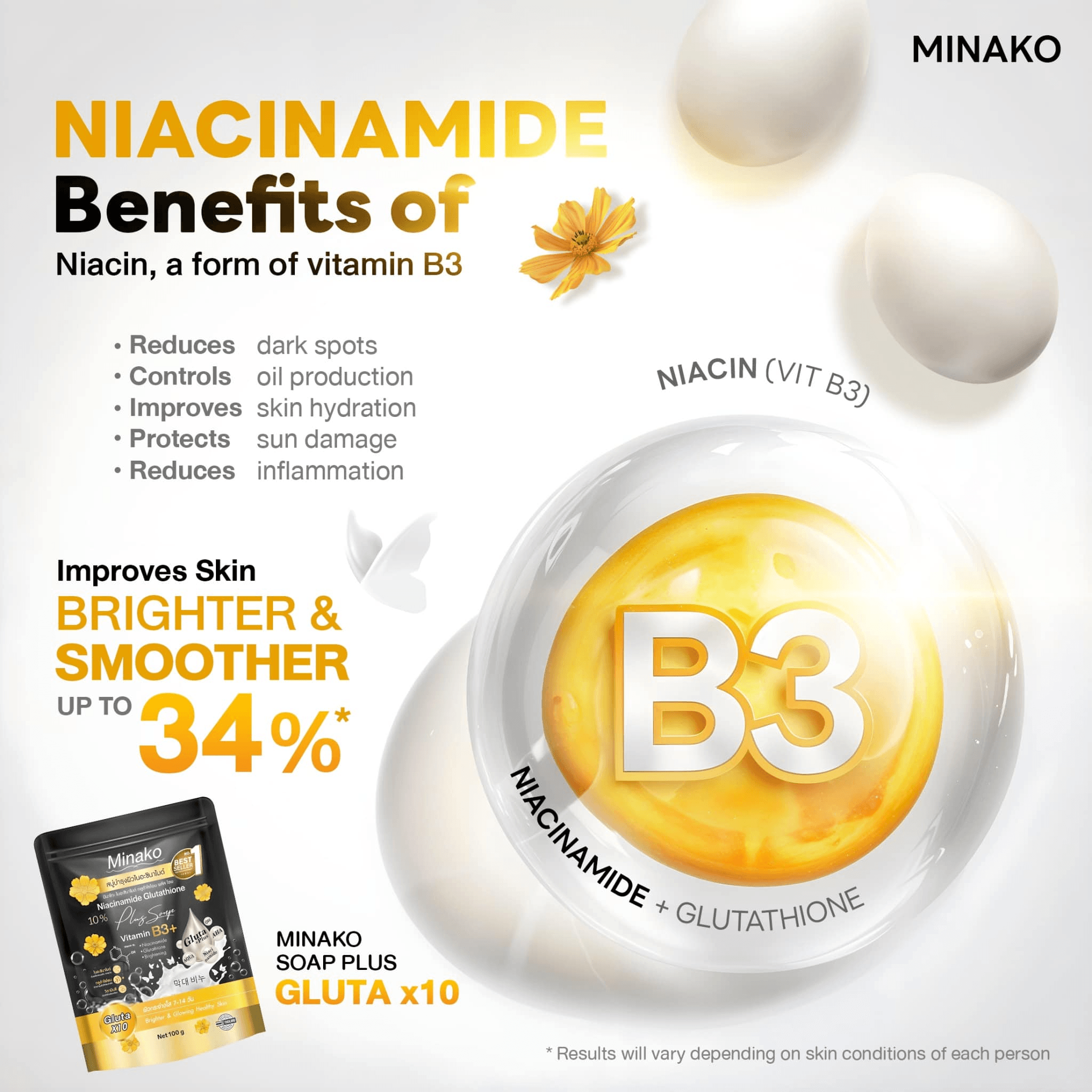 Minako Niacinamide Glutathione Plus Soap - 100g