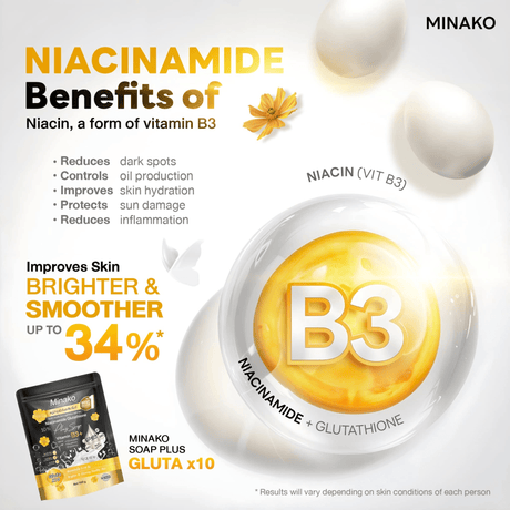 Minako Niacinamide Glutathione Plus Soap - 100g