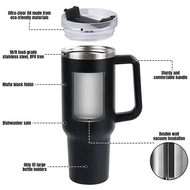 Stainless Steel Vacuum Insulated Travel Mug