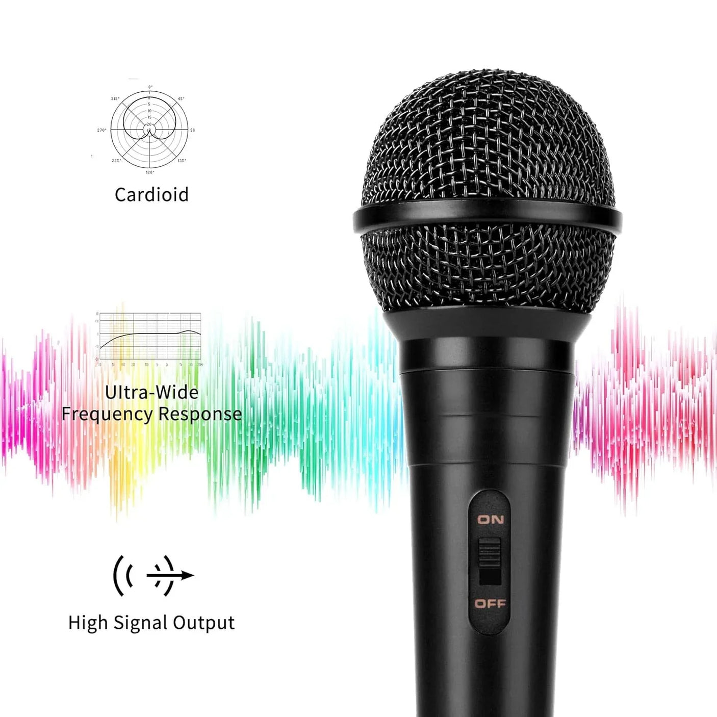 LG Dynamic Wired Microphone GS-35