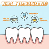 مصحح الألوان EELHOE V34 مصحح اللون + طقم العناية بالمينا NH pro Enamel Care - 30 مل × 2 قطعة