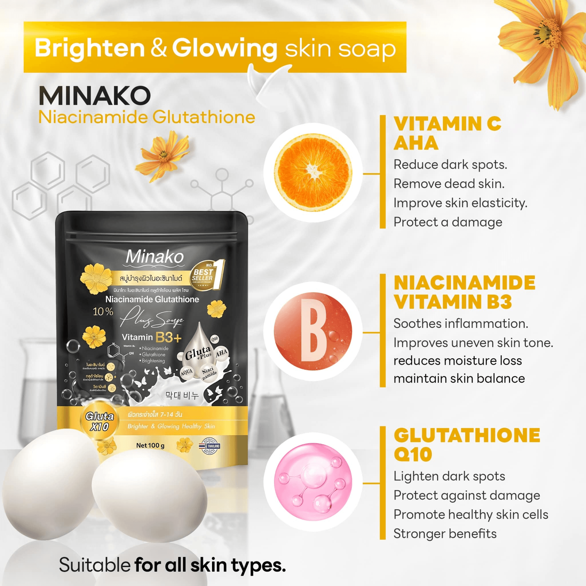 Minako Niacinamide Glutathione Plus Soap