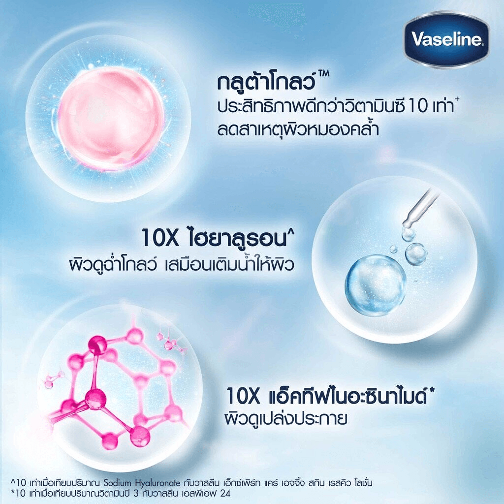 Vaseline Gluta-Hya Serum Burst Lotion Dewy Radiance - 290ml