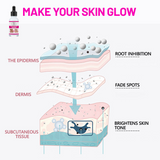Aichun Beauty Elbow & Knee Brightening Serum - 30ml
