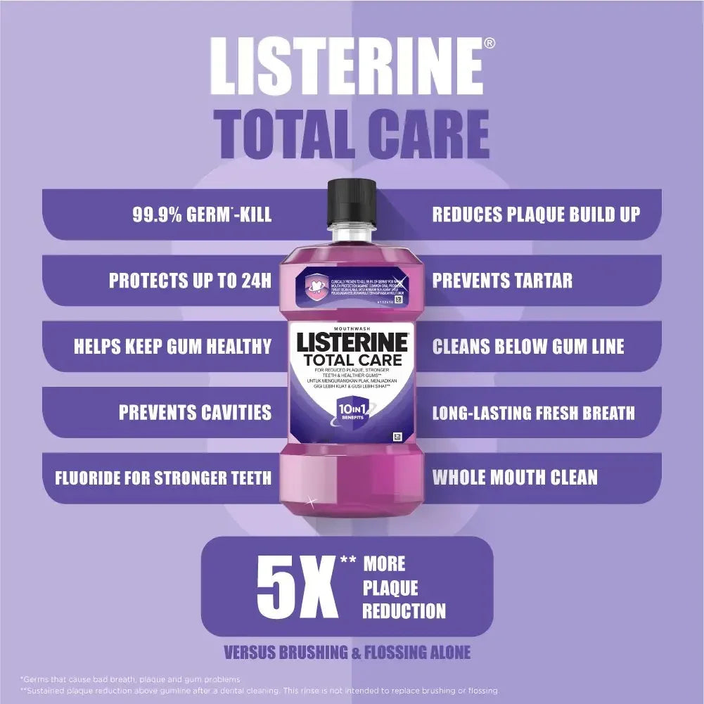 Listerine 10 In 1 Total Care Mouthwash - 250ml