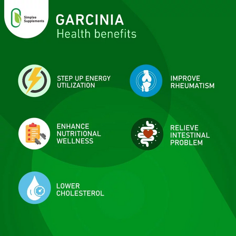 Simplee Garcinia Cambogia Caps - 60s
