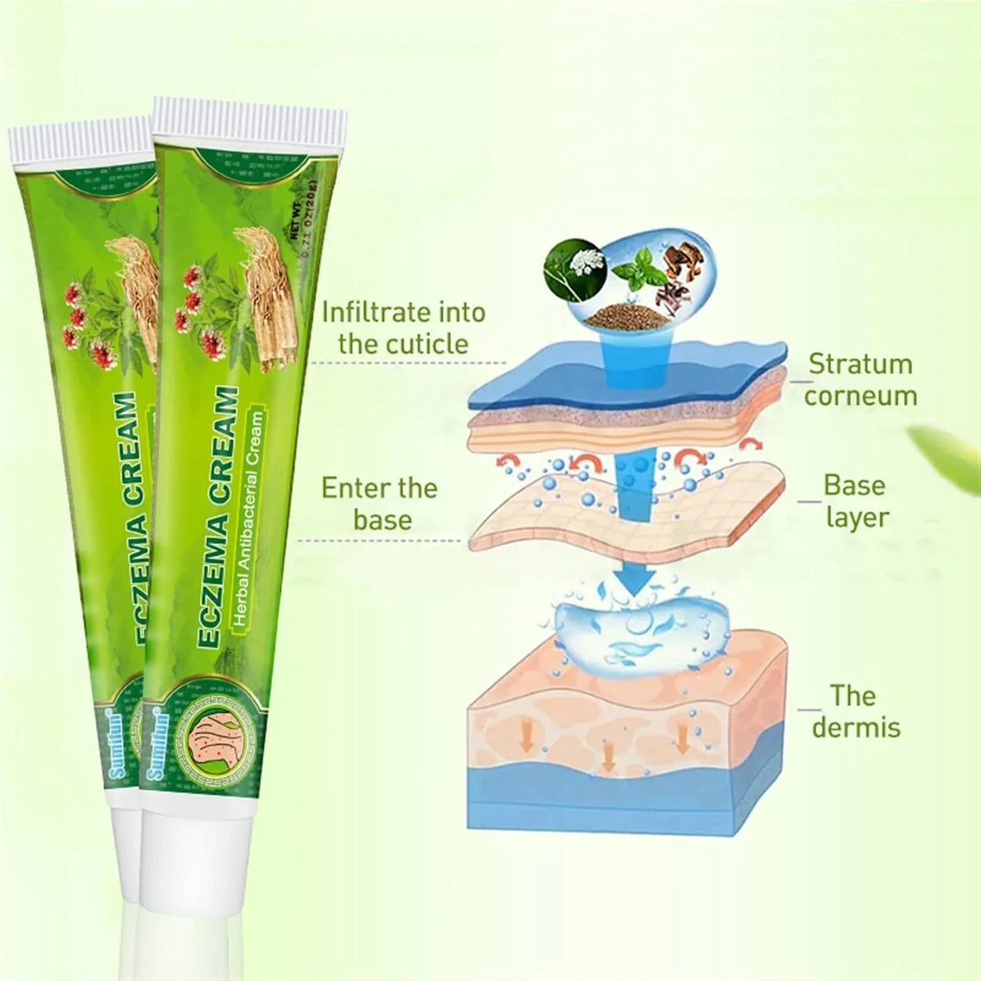 Sumifun Eczema Herbal Antibacterial Cream - 20g