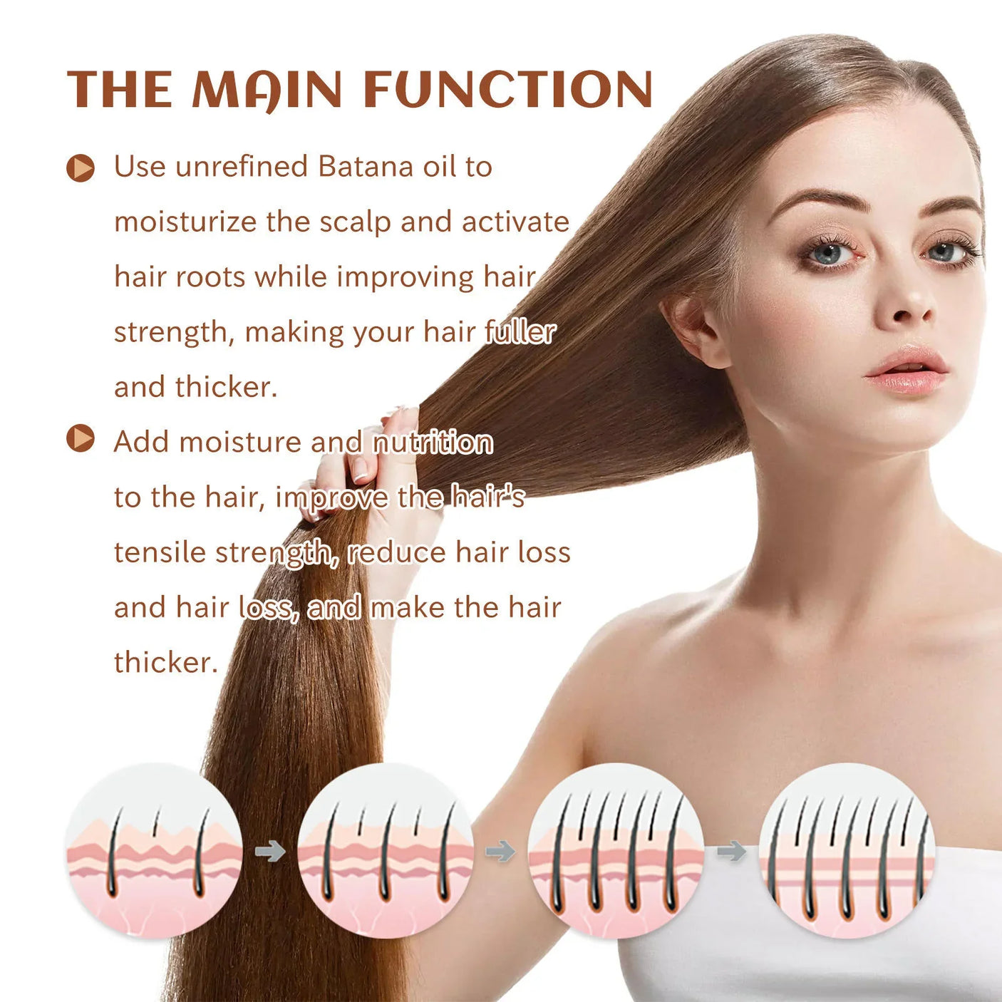 Eelhoe Batana Oil For Revitalized Hair Growth & Strength - 120ml