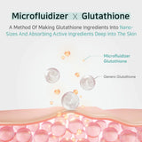 APLB Glutathione Niacinamide Body Lotion - 300ml