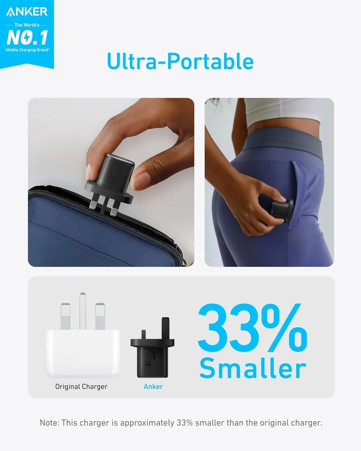 شاحن Anker الأصلي السريع بقوة 25 واط - B2656K11