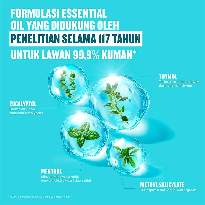 Listerine Mouthwash Cool Mint 500ml