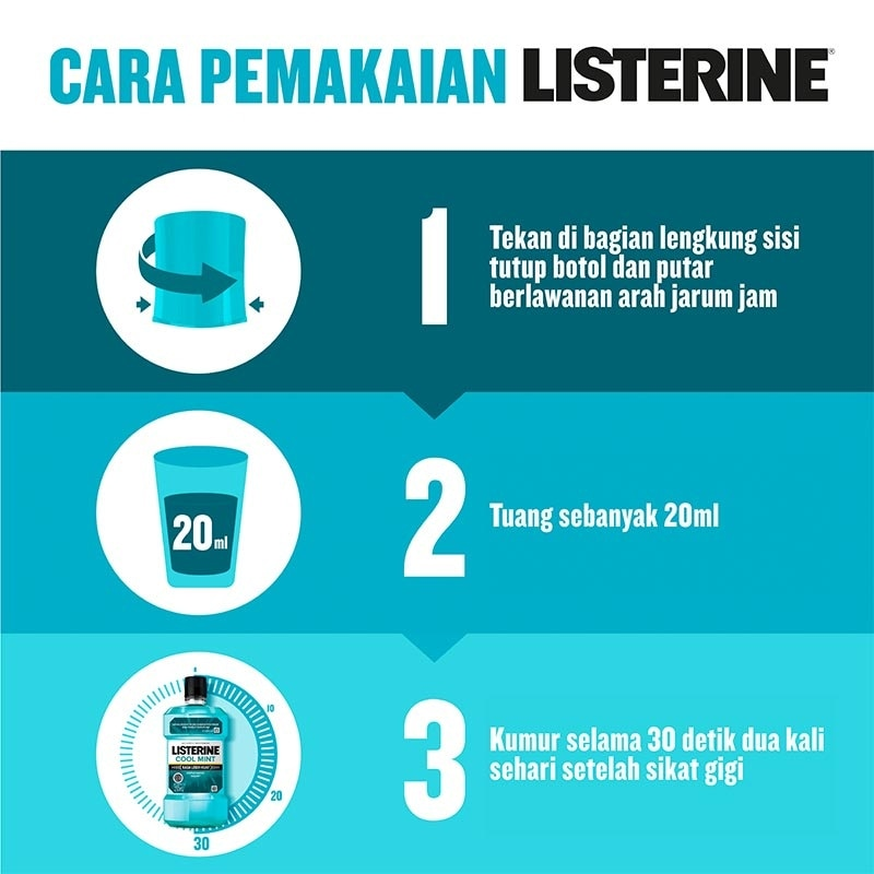 Listerine Mouthwash Cool Mint 500ml