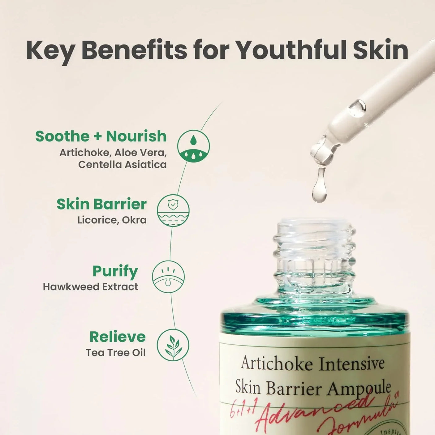أمبولة AXIS-Y Artichoke Intensive Skin Barrier - 30 مل