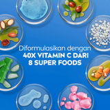 Nivea Repair & Protect 40X Vitamin C Body Lotion - 100ml