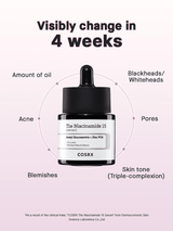 COSRX The Niacinamide 15 Serum - 20ml