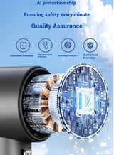 مروحة محمولة باليد عالية السرعة مزودة بشاشة LED - F5