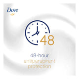 Dove Go Fresh 48H Anti-Perspirant Stick Deodorant - 40g