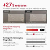 Medicube Red Acne Body Peeling Shot - 110g