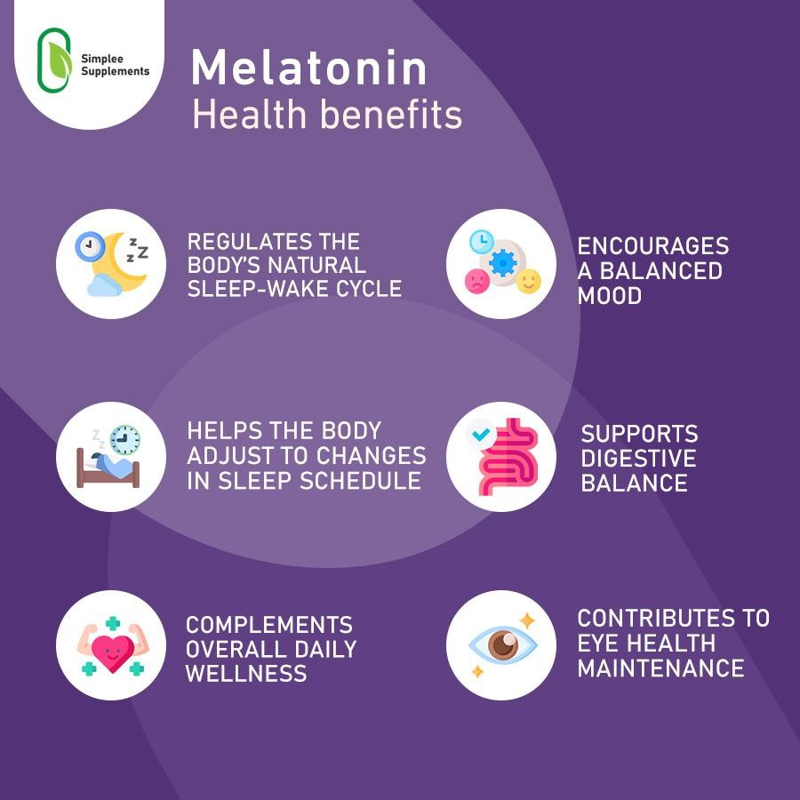 Simplee Melatonin Caps - 60s