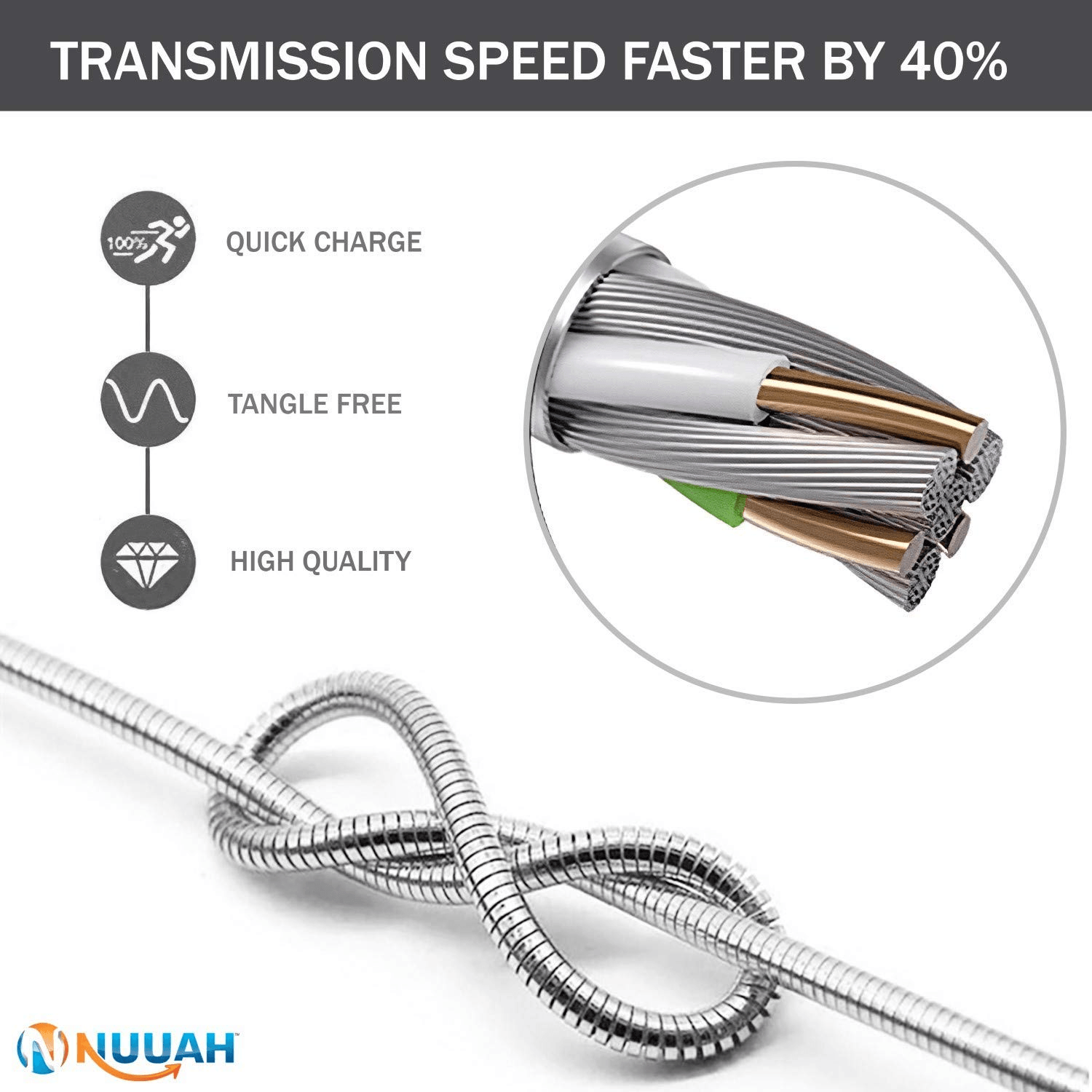 Fuze Type C To USB Charge & Sync Cable - F.CC56