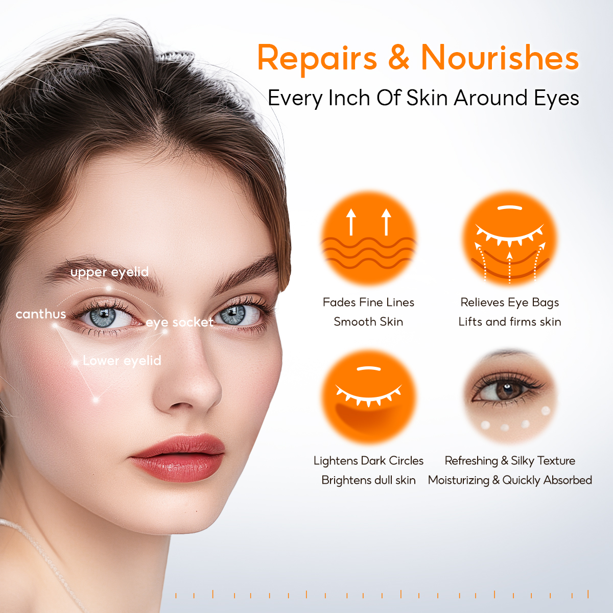 Papa Feel 5D Peptide Anti-Aging Eye Repair Cream - 15g