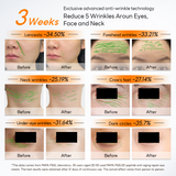 Papa Feel 5D Peptide Anti-Aging Eye Repair Cream - 15g