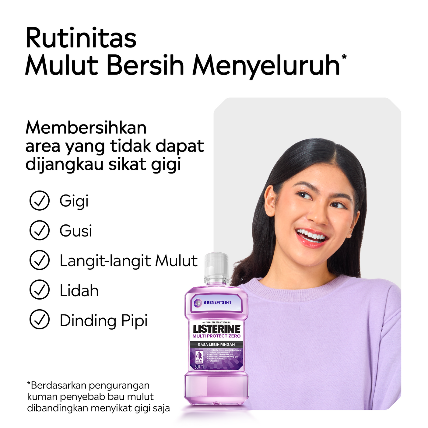 Listerine Multi Protect Zero Mouthwash - 250ml