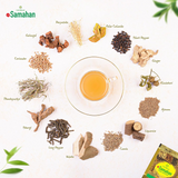 Samahan 100% Natural Herbal Drink - 30 Sachets (120g)