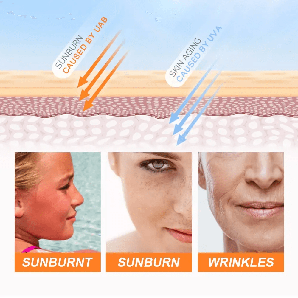 Disaar Beauty Vitamin C Hyluronic Acid Brightening Sunscreen - 50g