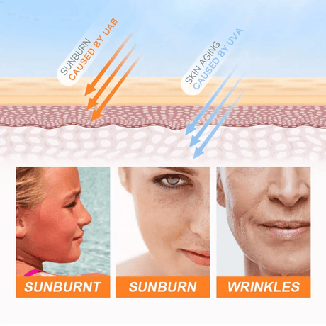 Disaar Beauty Vitamin C Hyluronic Acid Brightening Sunscreen - 50g
