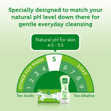 pH Care Daily Feminine Wash Natural Protection - 250ml