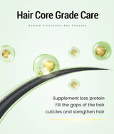 Nice Fresh Ammonia Free Natural Black Hair Color Cream 2.0 - 500ml+500ml