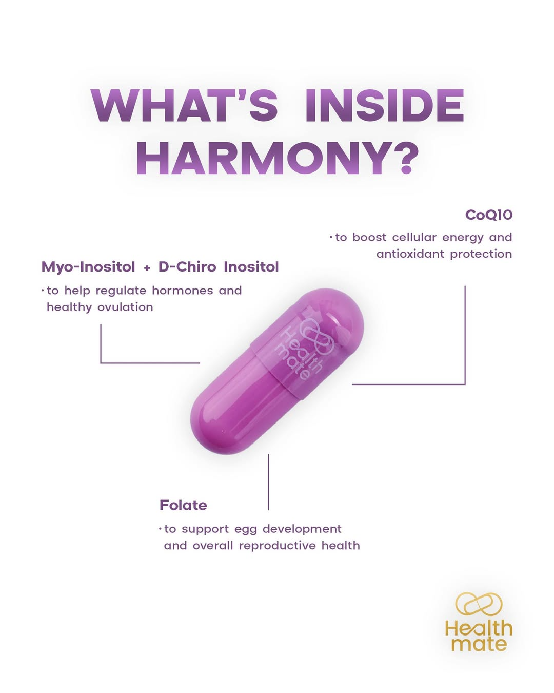 Healthmate Harmony Caps - 30s