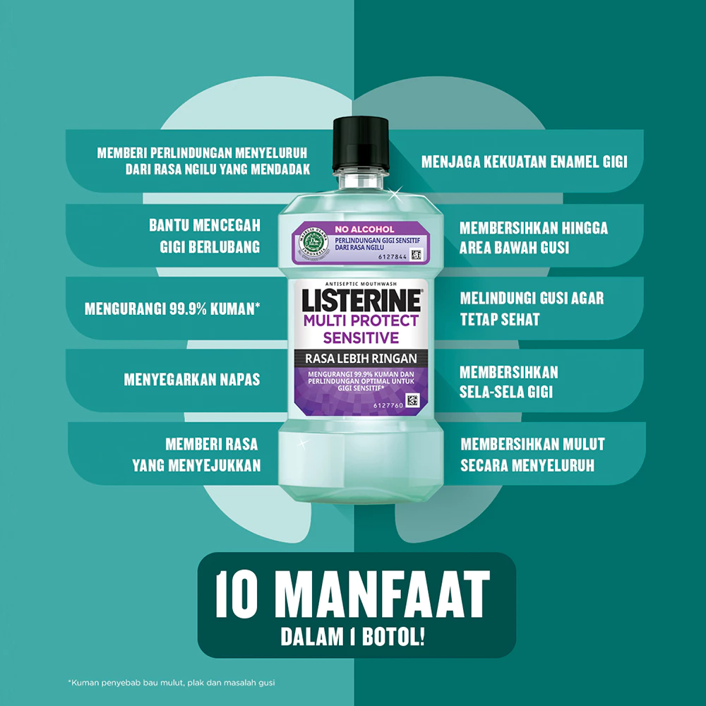 Listerine Multi Protect Sensitive Mouthwash - 500ml