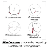 Numbuzin No.9 Secret Firming Serum - 50ml