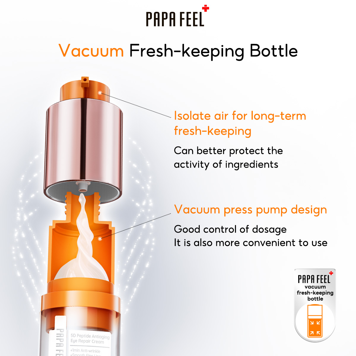 Papa Feel 5D Peptide Anti-Aging Eye Repair Cream - 15g