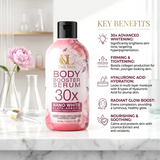 Deli Skin 30X Body Booster Serum - 300ml